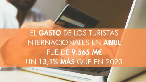 ¿Cuánto gastan los turistas internacionales en España?